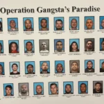 37 Arrested in Orange County Mexican Mafia Federal Takedown — RICO, Drug Trafficking, and Murder Charges Filed